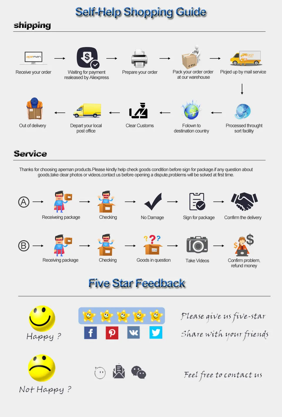 Andoer Camera Microphone Cardioid Condenser Mic with 3.5mm Port Anti-Shock Mount Sponge & Furry Windshield Carrying Case Record